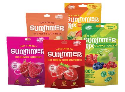 Produkcijai SUMMMER*